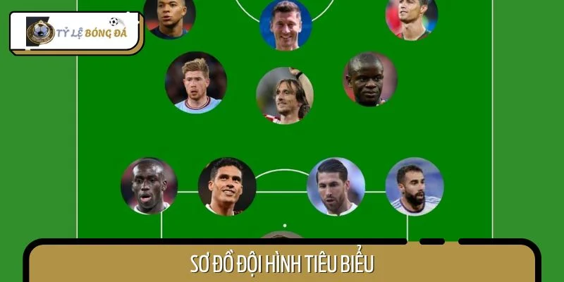 Sơ đồ đội hình tiêu biểu
