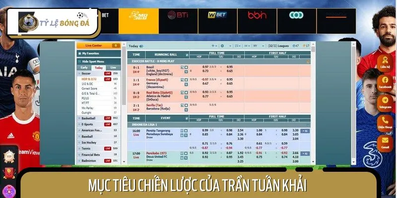 Tuấn Khải đặt ra mục tiêu phát triển rõ ràng