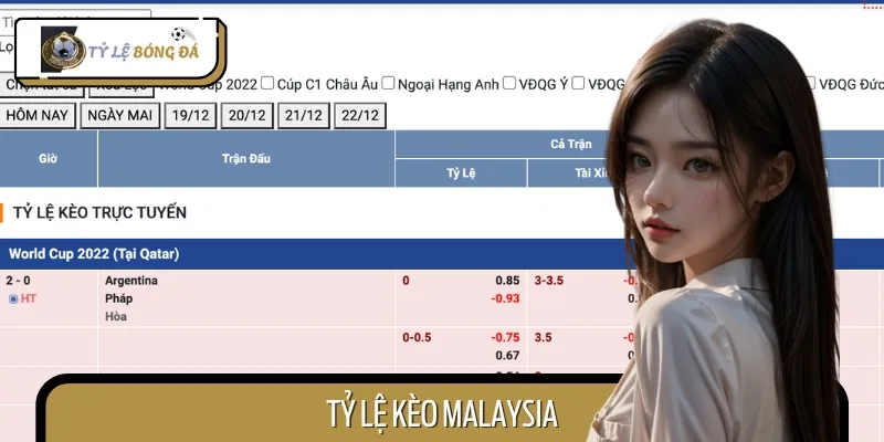 Kèo Malaysia hiển thị dạng âm/dương giúp bạn dễ ước tính mức thắng thua